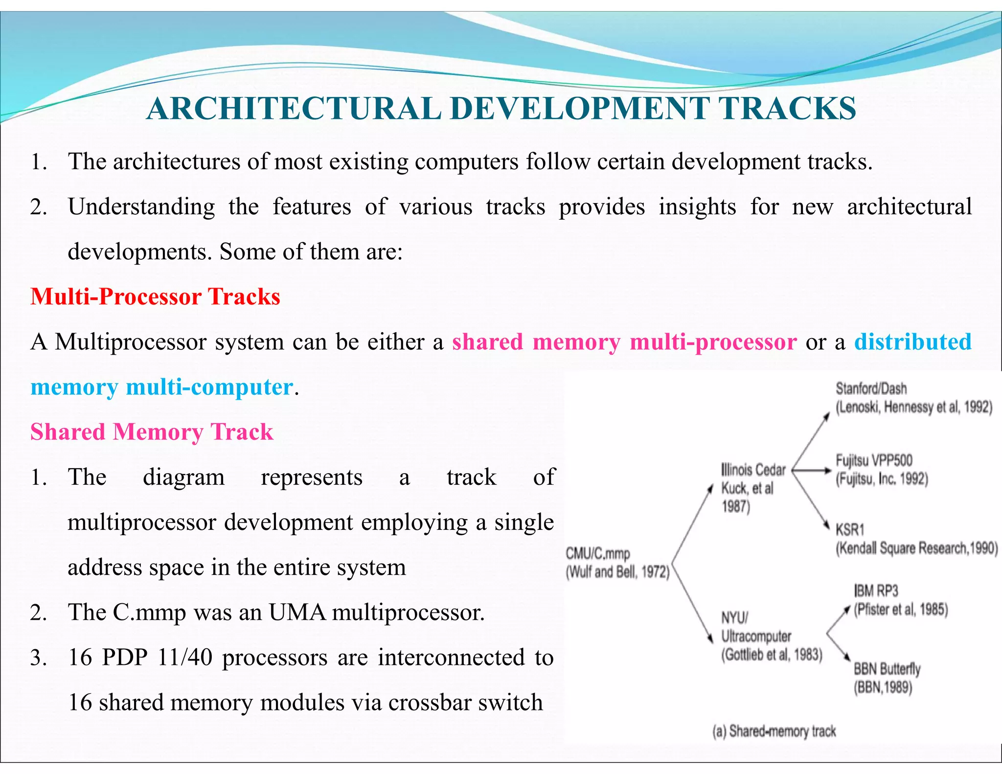 ARCHITECTURAL DEVELOPMENT TRACKS
1. The architectures of most existing computers follow certain development tracks.
2. Understanding the features of various tracks provides insights for new architectural
developments. Some of them are:
Multi-Processor Tracks
A Multiprocessor system can be either a shared memory multi-processor or a distributed
memory multi-computer.
Shared Memory Track
1. The diagram represents a track of
multiprocessor development employing a single
address space in the entire system
2. The C.mmp was an UMA multiprocessor.
3. 16 PDP 11/40 processors are interconnected to
16 shared memory modules via crossbar switch
 