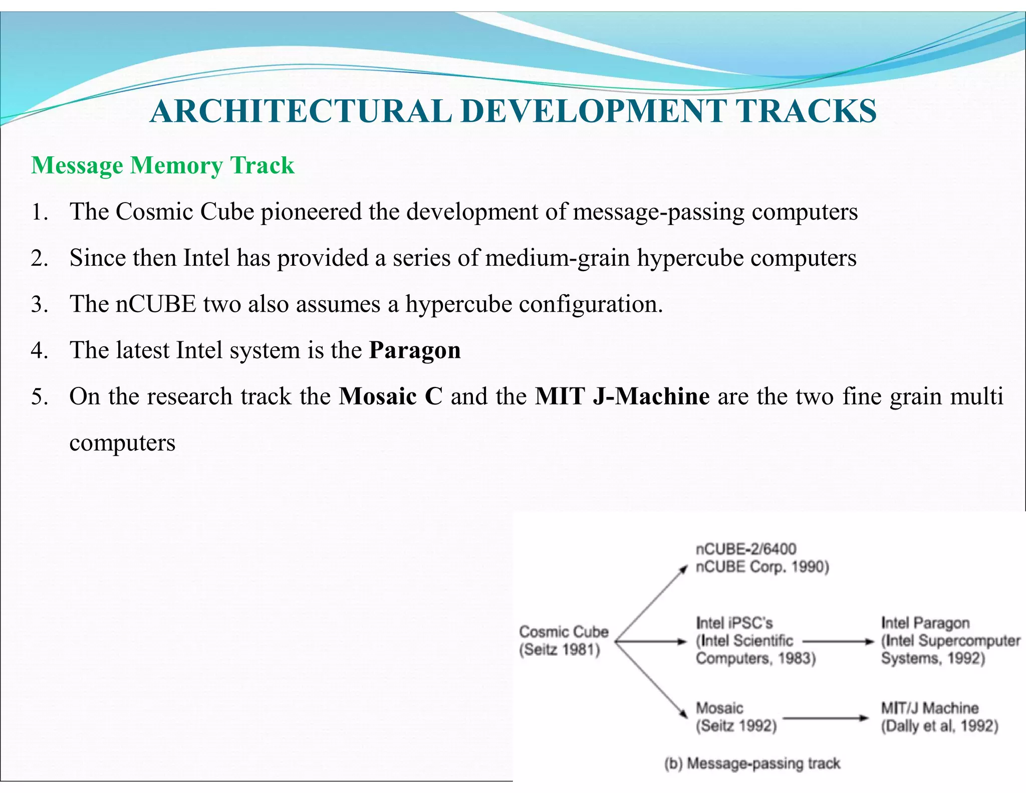 ARCHITECTURAL DEVELOPMENT TRACKS
Message Memory Track
1. The Cosmic Cube pioneered the development of message-passing computers
2. Since then Intel has provided a series of medium-grain hypercube computers
3. The nCUBE two also assumes a hypercube configuration.
4. The latest Intel system is the Paragon
5. On the research track the Mosaic C and the MIT J-Machine are the two fine grain multi
computers
 