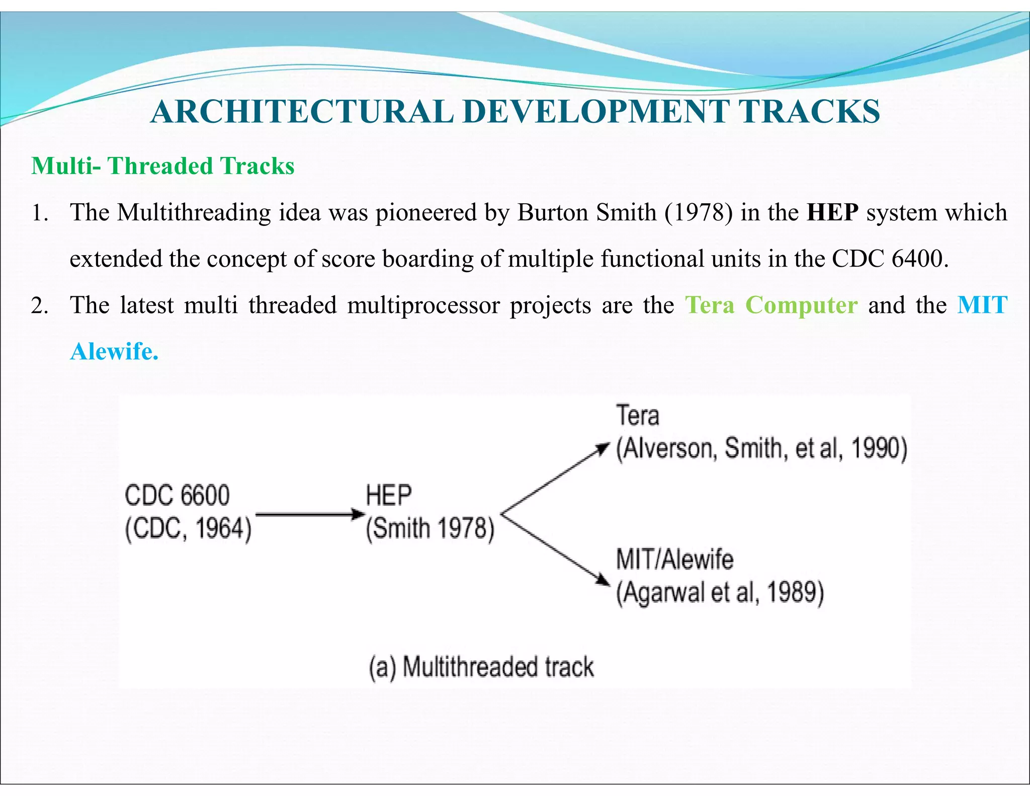ARCHITECTURAL DEVELOPMENT TRACKS
Multi- Threaded Tracks
1. The Multithreading idea was pioneered by Burton Smith (1978) in the HEP system which
extended the concept of score boarding of multiple functional units in the CDC 6400.
2. The latest multi threaded multiprocessor projects are the Tera Computer and the MIT
Alewife.
 