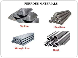 FERROUS MATERIALS
 