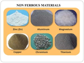 NON FERROUS MATERIALS
 