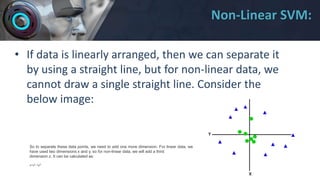 Non-Linear SVM:
• If data is linearly arranged, then we can separate it
by using a straight line, but for non-linear data, we
cannot draw a single straight line. Consider the
below image:
So to separate these data points, we need to add one more dimension. For linear data, we
have used two dimensions x and y, so for non-linear data, we will add a third
dimension z. It can be calculated as:
z=x2 +y2
 