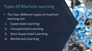 Types Of Machine Learning
• The four different types of machine
learning are:
1. Supervised Learning
2. Unsupervised Learning
3. Semi-Supervised Learning
4. Reinforced Learning
 
