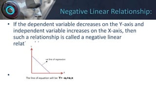 Negative Linear Relationship:
• If the dependent variable decreases on the Y-axis and
independent variable increases on the X-axis, then
such a relationship is called a negative linear
relationship.
•
 