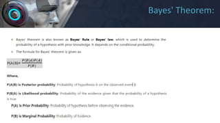 Bayes' Theorem:
 
