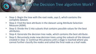 How does the Decision Tree algorithm Work?
• Step-1: Begin the tree with the root node, says S, which contains the
complete dataset.
• Step-2: Find the best attribute in the dataset using Attribute Selection
Measure (ASM).
• Step-3: Divide the S into subsets that contains possible values for the best
attributes.
• Step-4: Generate the decision tree node, which contains the best attribute.
• Step-5: Recursively make new decision trees using the subsets of the dataset
created in step -3. Continue this process until a stage is reached where you
cannot further classify the nodes and called the final node as a leaf node.
 