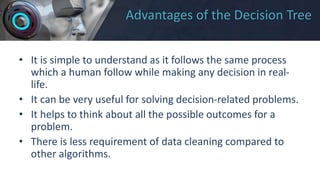 Advantages of the Decision Tree
• It is simple to understand as it follows the same process
which a human follow while making any decision in real-
life.
• It can be very useful for solving decision-related problems.
• It helps to think about all the possible outcomes for a
problem.
• There is less requirement of data cleaning compared to
other algorithms.
 