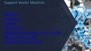 Support Vector Machine
Definition
Explanation
Example
Types of SVM
Hyperplane and support vectors in SVM
Working in Linear SVM
Working in Non-linear SVM
 