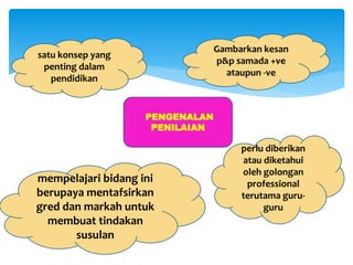 PENGENALAN
PENILAIAN
satu konsep yang
penting dalam
pendidikan
Gambarkan kesan
p&p samada +ve
ataupun -ve
perlu diberikan
atau diketahui
oleh golongan
professional
terutama guru-
guru
mempelajari bidang ini
berupaya mentafsirkan
gred dan markah untuk
membuat tindakan
susulan
 