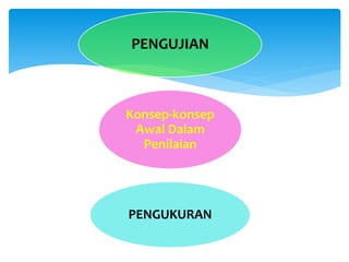Konsep-konsep
Awal Dalam
Penilaian
PENGUJIAN
PENGUKURAN
 