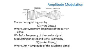 Amplitude Modulation
The carrier signal is given by,
C(t) = Ac Coswct
Where, Ac= Maximum amplitude of the carrier
signal.
W= 2πfc= Frequency of the carrier signal.
Modulating or baseband signal is given by,
X(t) = Am Coswmt
Where, Am = Amplitude of the baseband signal.
 