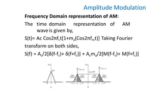 Amplitude Modulation
Frequency Domain representation of AM:
The time domain representation of AM
waveis given by,
S(t)= Ac Cos2πfct[1+ma(Cos2πfmt)] Taking Fourier
transform on both sides,
S(f) = Ac/2[δ(f-fc)+ δ(f+fc)] + Acma/2[M(f-fc)+ M(f+fc)]
 
