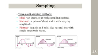 48
Sampling
- There are 3 sampling methods:
• Ideal - an impulse at each sampling instant.
• Natural - a pulse of short width with varying
amplitude.
• Flattop - sample and hold, like natural but with
single amplitude value.
 