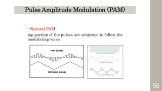 56
Pulse Amplitude Modulation (PAM)
- Natural PAM
top portion of the pulses are subjected to follow the
modulating wave.
 