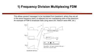 1) Frequency Division Multiplexing FDM
This allows several 'messages' to be translated from baseband, where they are all
in the same frequency band, to adjacent but non overlapping parts of the spectrum.
An example of FDM is broadcast radio (long wave LW, medium wave MW, etc.)
 
