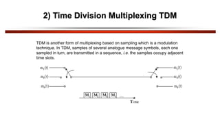 2) Time Division Multiplexing TDM
TDM is another form of multiplexing based on sampling which is a modulation
technique. In TDM, samples of several analogue message symbols, each one
sampled in turn, are transmitted in a sequence, i.e. the samples occupy adjacent
time slots.
 