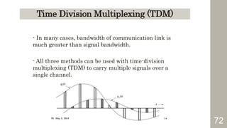 72
Time Division Multiplexing (TDM)
- In many cases, bandwidth of communication link is
much greater than signal bandwidth.
- All three methods can be used with time-division
multiplexing (TDM) to carry multiple signals over a
single channel.
 