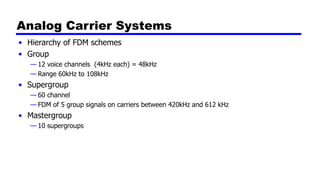 Analog Carrier Systems
• Hierarchy of FDM schemes
• Group
— 12 voice channels (4kHz each) = 48kHz
— Range 60kHz to 108kHz
• Supergroup
— 60 channel
— FDM of 5 group signals on carriers between 420kHz and 612 kHz
• Mastergroup
— 10 supergroups
 