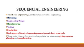 SEQUENCIAL ENGINEERING
Traditional Engineering Also known as sequential Engineering.
Marketing
Engineering Design
Manufacturing
Testing
Production
Each stages of the developments process is carried out separately.
Three major phases of conventional manufacturing process are design, process
planning and manufacturing.
 