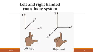 Left and right handed
coordinate system
30-10-2023 36
 