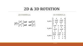 2D & 3D ROTATION
30-10-2023
42
2D FORMULA 3D FORMULA
 