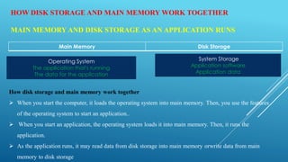 Introduction to Python | PPT