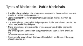 Pos Blockchains Unit 1.pptx