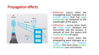 Introduction to Wireless Channel and its use | PPTX