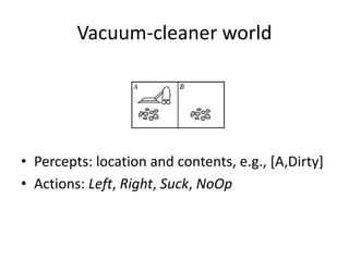 Vacuum-cleaner world
• Percepts: location and contents, e.g., [A,Dirty]
• Actions: Left, Right, Suck, NoOp
 