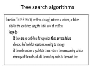 Tree search algorithms
 