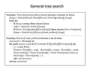 General tree search
 