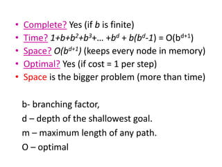 • Complete? Yes (if b is finite)
• Time? 1+b+b2+b3+… +bd + b(bd-1) = O(bd+1)
• Space? O(bd+1) (keeps every node in memory)
• Optimal? Yes (if cost = 1 per step)
• Space is the bigger problem (more than time)
b- branching factor,
d – depth of the shallowest goal.
m – maximum length of any path.
O – optimal
 