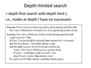 Depth-limited search
= depth-first search with depth limit l,
i.e., nodes at depth l have no successors
 