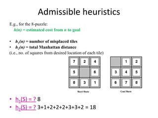 Admissible heuristics
E.g., for the 8-puzzle:
h(n) = estimated cost from n to goal
• h1(n) = number of misplaced tiles
• h2(n) = total Manhattan distance
(i.e., no. of squares from desired location of each tile)
• h1(S) = ? 8
• h2(S) = ? 3+1+2+2+2+3+3+2 = 18
 