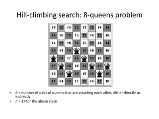 Hill-climbing search: 8-queens problem
• h = number of pairs of queens that are attacking each other, either directly or
indirectly
• h = 17 for the above state
 