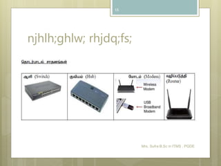 njhlh;ghlw; rhjdq;fs;
Mrs. Sufra B.Sc in ITMS , PGDE
15
 