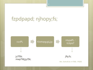 fzpdpapd; njhopy;fs;
cs;sPL Kiwtopg;gLj;jy;
ntspaPL /
tUtpisT
Mrs. Sufra B.Sc in ITMS , PGDE
3
juTfSk;
mwpTWj;jy;fSk;
jfty;fs;
 