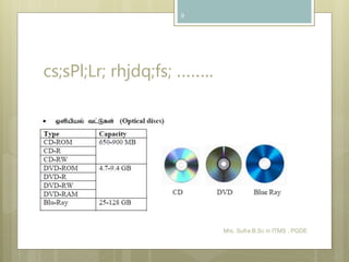 cs;sPl;Lr; rhjdq;fs; ……..
Mrs. Sufra B.Sc in ITMS , PGDE
9
 