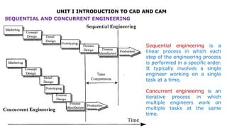 UNIT 1.pdf