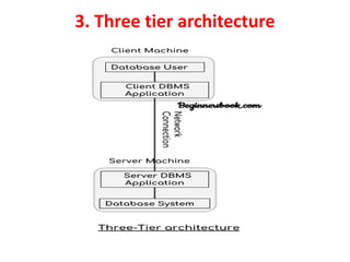 3. Three tier architecture
 