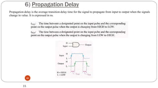 6) Propagation Delay
15
15
Propagation delay is the average transition delay time for the signal to propagate from input to output when the signals
change in value. It is expressed in ns.
 