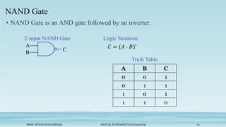 PROF. SUNAYANA DOMADIA DIGITAL FUNDAMENTALS (3130704) 13
NAND Gate
• NAND Gate is an AND gate followed by an inverter.
A
B
C
Logic Notation
A B C
0 0 1
0 1 1
1 0 1
1 1 0
Truth Table
2-input NAND Gate
 