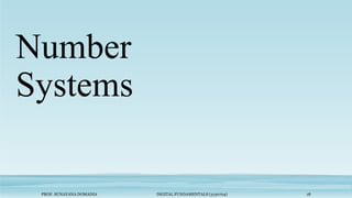 PROF. SUNAYANA DOMADIA DIGITAL FUNDAMENTALS (3130704) 18
Number
Systems
 