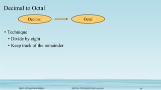 PROF. SUNAYANA DOMADIA DIGITAL FUNDAMENTALS (3130704) 29
Decimal to Octal
• Technique
• Divide by eight
• Keep track of the remainder
Decimal Octal
 