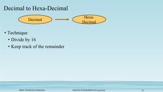 PROF. SUNAYANA DOMADIA DIGITAL FUNDAMENTALS (3130704) 37
Decimal to Hexa-Decimal
• Technique
• Divide by 16
• Keep track of the remainder
Decimal
Hexa-
Decimal
 