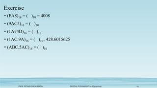 PROF. SUNAYANA DOMADIA DIGITAL FUNDAMENTALS (3130704) 43
Exercise
• (FA8)16 = ( )10 = 4008
• (9AC3)16 = ( )10
• (1A74D)16 = ( )10
• (1AC.9A)16 = ( )10= 428.6015625
• (ABC.5AC)16 = ( )10
 
