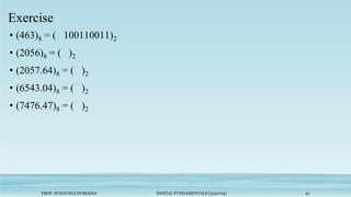 PROF. SUNAYANA DOMADIA DIGITAL FUNDAMENTALS (3130704) 47
Exercise
• (463)8 = ( 100110011)2
• (2056)8 = ( )2
• (2057.64)8 = ( )2
• (6543.04)8 = ( )2
• (7476.47)8 = ( )2
 