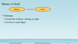 PROF. SUNAYANA DOMADIA DIGITAL FUNDAMENTALS (3130704) 48
Binary to Octal
• Technique
• Group bits in threes, starting on right
• Convert to octal digits
Binary Octal
 