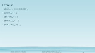 PROF. SUNAYANA DOMADIA DIGITAL FUNDAMENTALS (3130704) 54
Exercise
• (FA8)16 = ( 111110101000 )2
• (9AC3)16 = ( )2
• (1A74D)16 = ( )2
• (1AC.9A)16 = ( )2
• (ABC.5AC)16 = ( )2
 