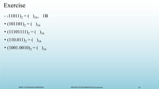 PROF. SUNAYANA DOMADIA DIGITAL FUNDAMENTALS (3130704) 57
Exercise
• (11011)2 = ( )16= 1B
• (101101)2 = ( )16
• (11101111)2 = ( )16
• (110.011)2 = ( )16
• (1001.0010)2 = ( )16
 